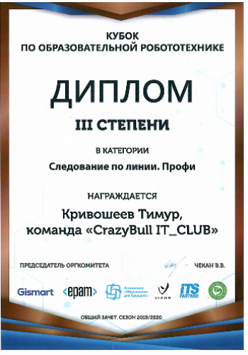 Кубок по образовательной робототехнике 2019/20г. It_Club